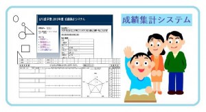 成績集計